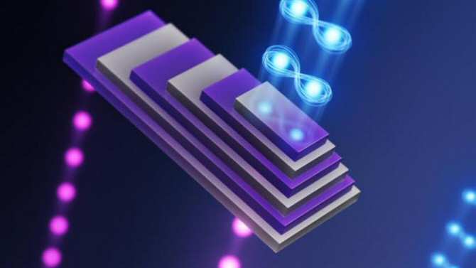 Dispositivo minúsculo capaz de generar entrelazamiento cuántico