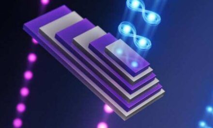 Dispositivo minúsculo capaz de generar entrelazamiento cuántico