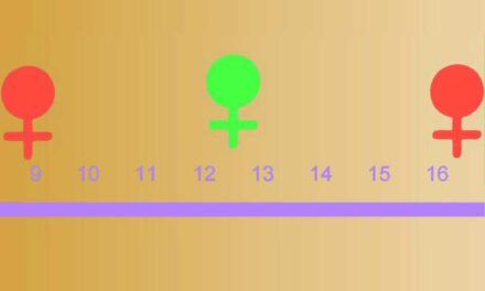 Predecir la salud futura de una mujer por la edad a la que tuvo su primera menstruación