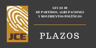 ¿Qué dice la ley sobre los plazos y aspiraciones internas en los partidos políticos?