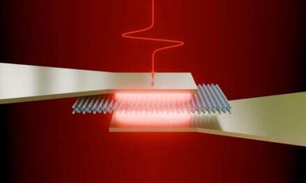 Luz de la banda del terahercio para controlar semiconductores con grosor atómico