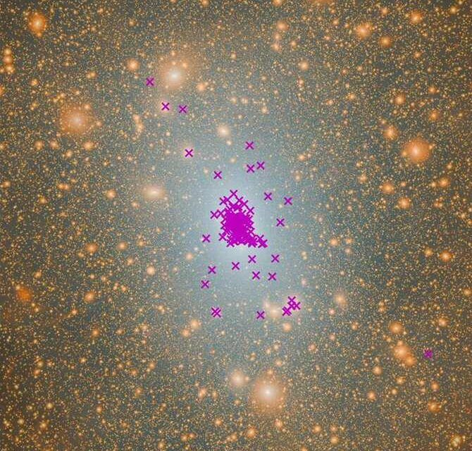 Nuestra galaxia está rodeada de galaxias fantasma
