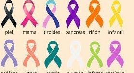24 de septiembre, un día para fortalecer la lucha contra el cáncer
