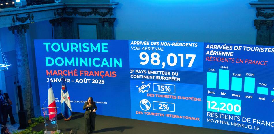 República Dominicana alcanza gran éxito en feria turística de París