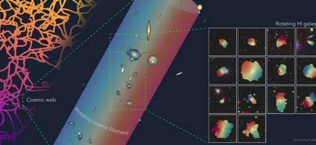 Detectan una de las estructuras rotatorias más grandes del universo