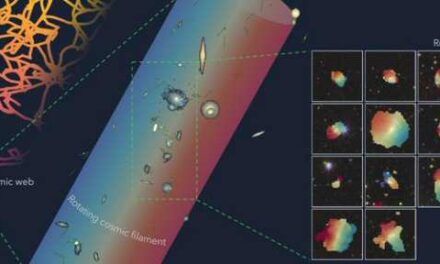 Detectan una de las estructuras rotatorias más grandes del universo