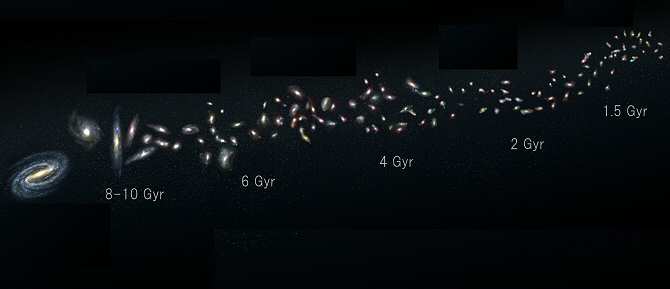 Reconstruyen la violenta historia de nuestra galaxia