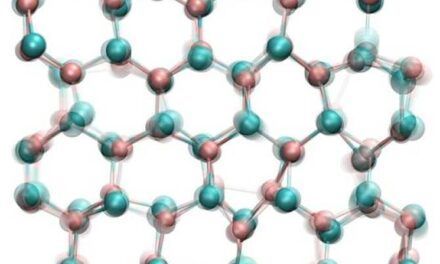 Material bidimensional en un extraño estado entre sólido y líquido