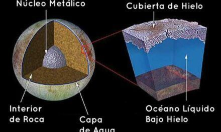 Cómo pueden llegar nutrientes aptos para la vida al mar subterráneo de la luna Europa