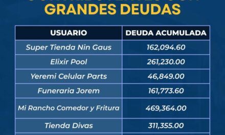 Alcaldía de Baní publica en redes sociales lista de empresas que les adeudan