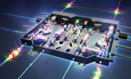 Computación cuántica de alta dimensión gracias a una nueva puerta lógica