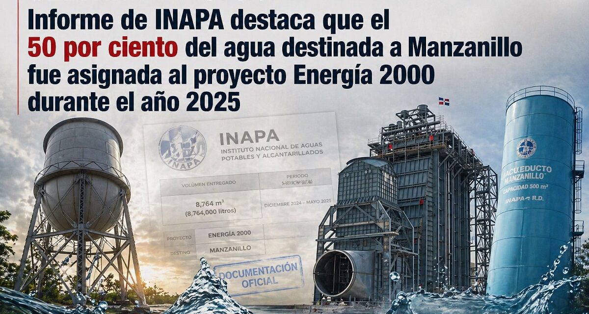 CEBAMDER revela: Informe de INAPA destaca que el 50 por ciento del agua destinada a Manzanillo fue asignada al proyecto Energía 2000 durante el año 2025