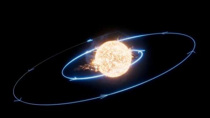 Planeta tragado por una estrella similar al Sol