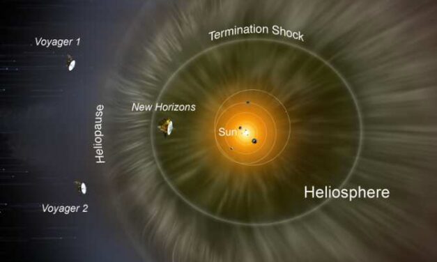 La futura llegada al espacio interestelar de la sonda espacial New Horizons