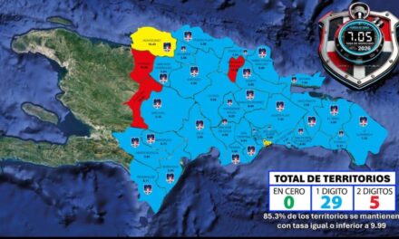 Fuerza de Tarea Conjunta destaca reducción sostenida de homicidios; tasa acumulada desciende a 7.05 al 12 de junio de 2026