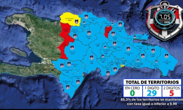 Fuerza de Tarea Conjunta destaca reducción sostenida de homicidios; tasa acumulada desciende a 7.05 al 12 de junio de 2026