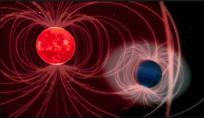 Hallan la evidencia más firme hasta ahora de un campo magnético en un exoplaneta