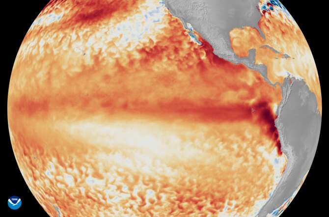 El fenómeno meteorológico de El Niño es más intenso en los últimos 40 años que en los mil previos