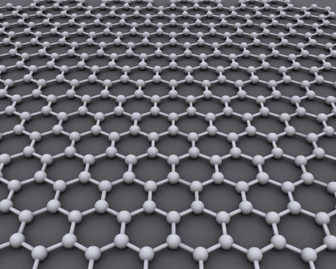 El secreto del grafeno: la física cuántica tras el material más fuerte y conductor del mundo