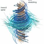 Una inteligencia artificial puede haber resuelto en días un problema matemático que llevaba casi un siglo sin solución