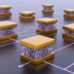 Computación nanomecánica inspirada en el cerebro