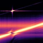 Acoplan con éxito vibraciones acústicas a la luz en una fibra óptica