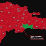 San Cristóbal se convierte en la trigésima provincia en alcanzar la meta de Dominicanos Primero